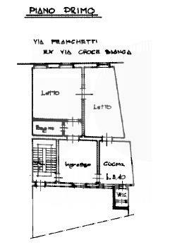 Appartamento in vendita a Mantova