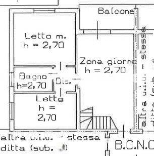 Appartamento in vendita a Curtatone