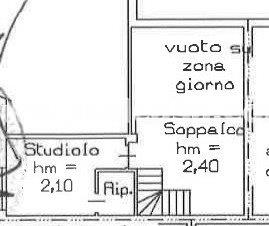 Appartamento in vendita a Curtatone