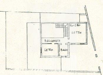 Villa Unifamiliare in vendita a Borgo Virgilio