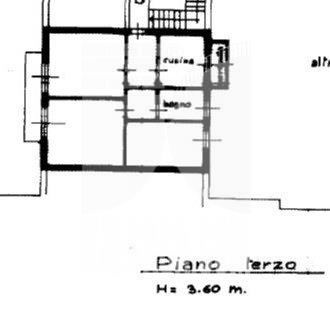 Appartamento in vendita a Mantova