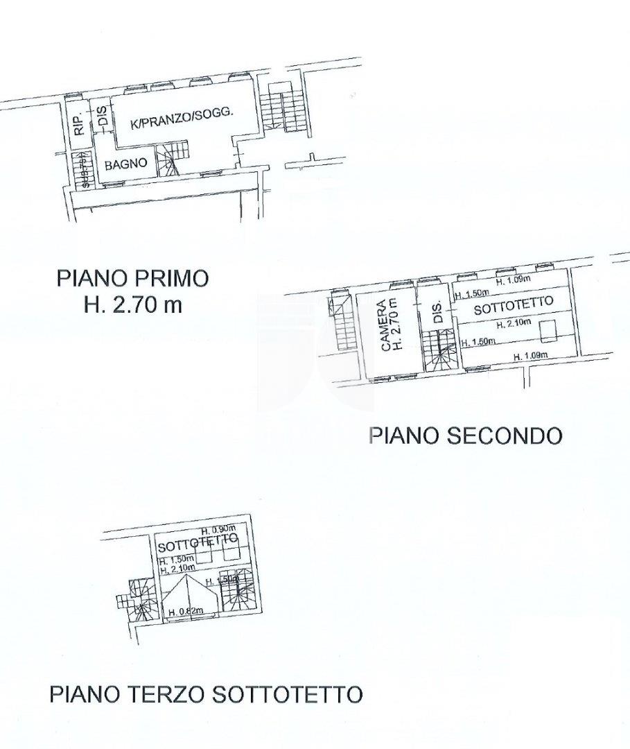 Appartamento in vendita a Treviglio