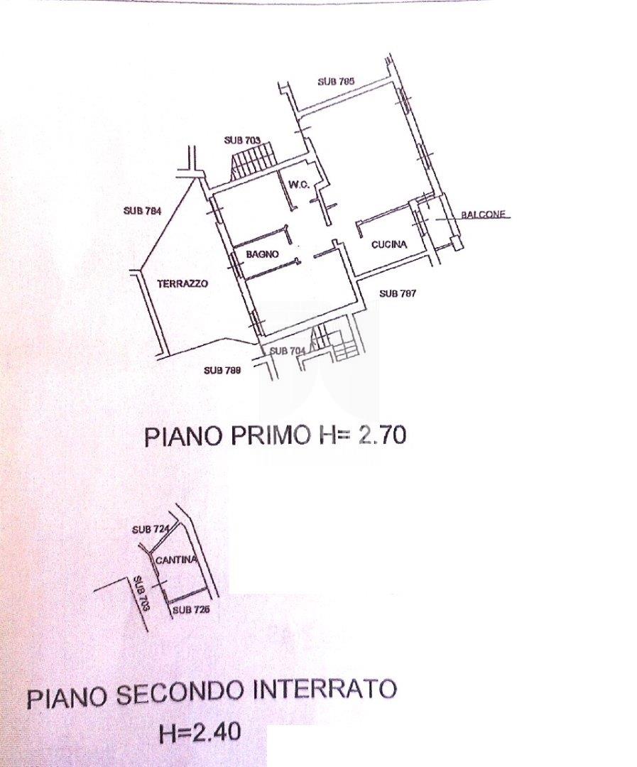 Appartamento in vendita a Treviglio