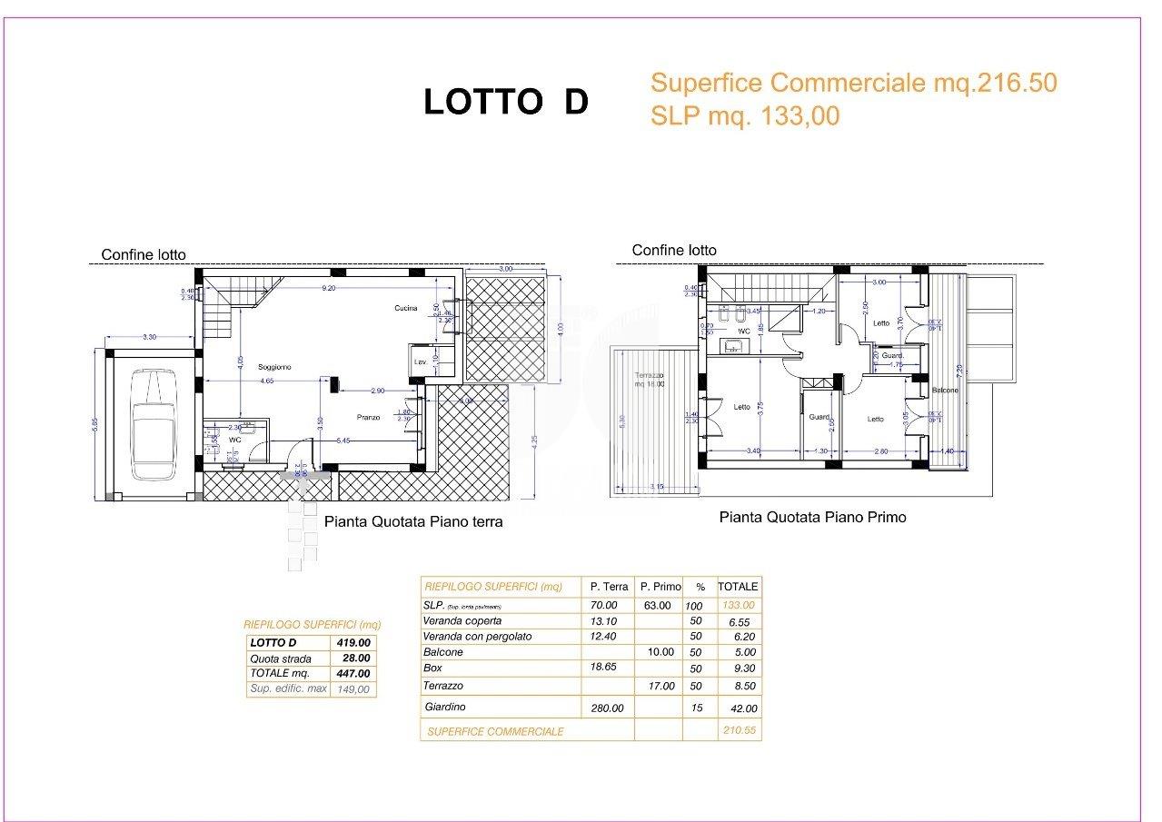 Villa Bifamiliare in vendita a Crotone