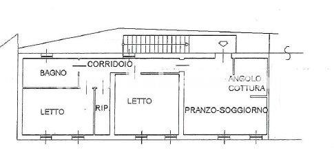 Appartamento in vendita a Curtatone