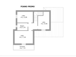 Villa a schiera di testa in vendita a Rodigo